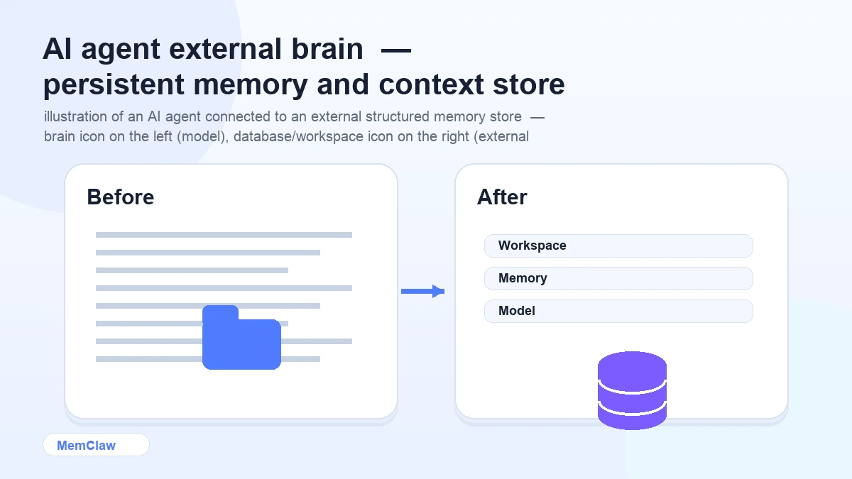 AI agent external brain — persistent memory and context store for AI agents
