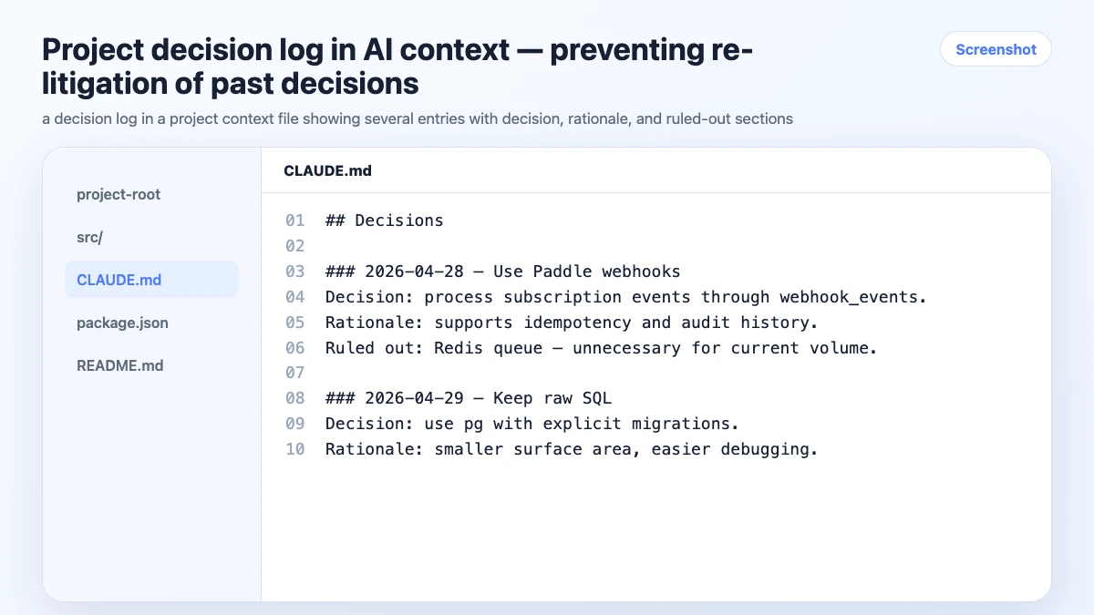 Project decision log in AI context — preventing re-litigation of past decisions