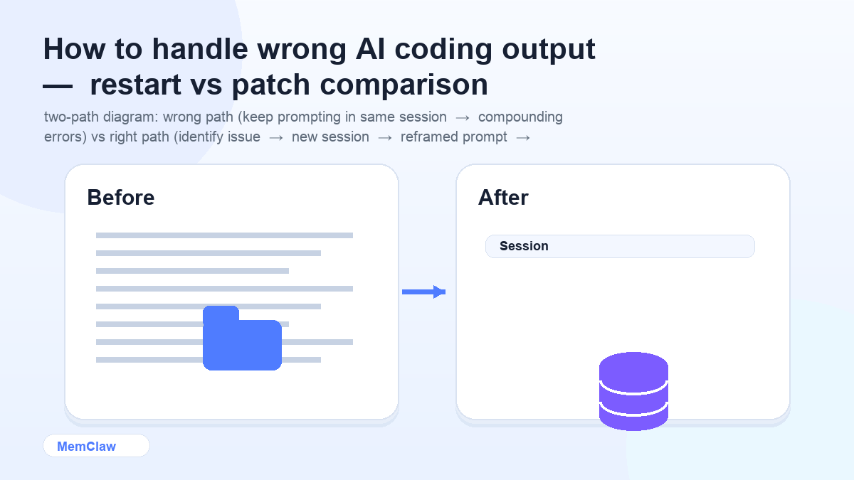 How to handle wrong AI coding output — restart vs patch comparison