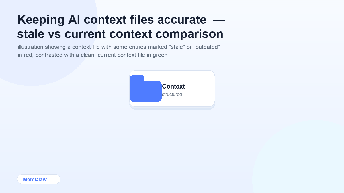 Keeping AI context files accurate — stale vs current context comparison