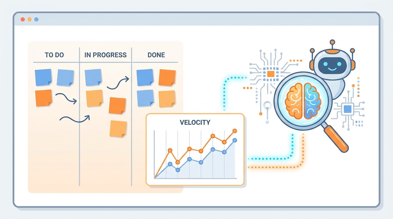 AI analyzing a sprint board with velocity chart and backlog prioritization