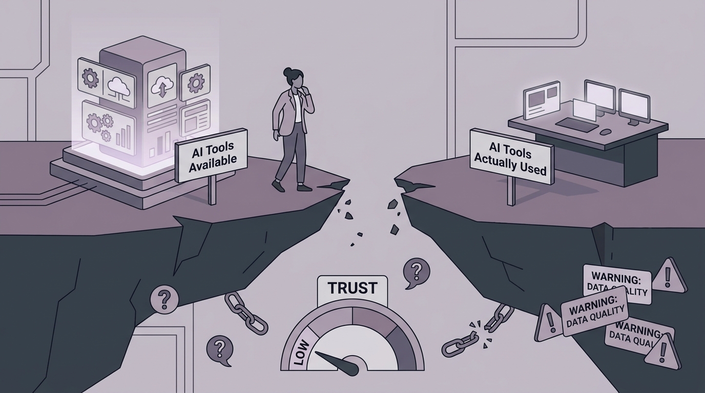 The AI adoption gap: tools available vs tools actually used, showing trust and skill barriers