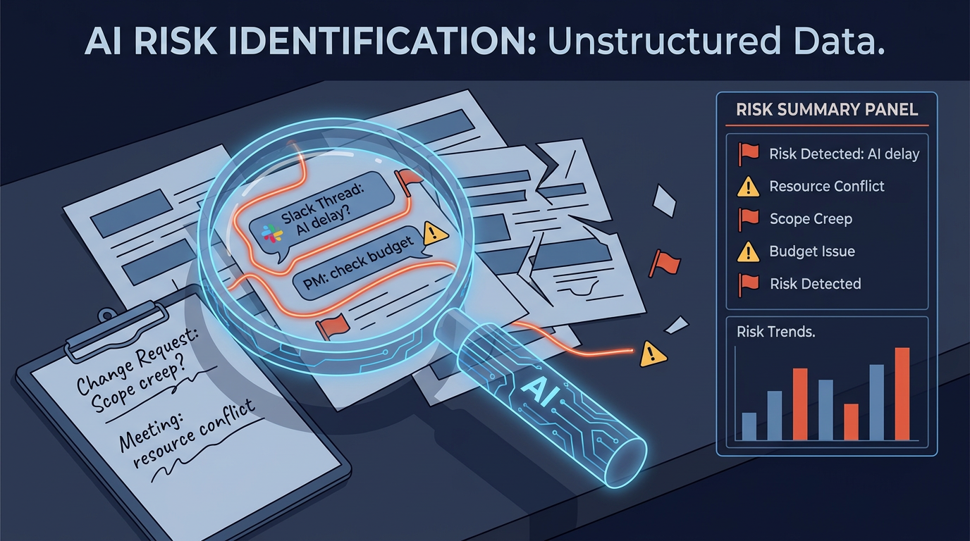 AI scans unstructured data sources to surface early risk signals